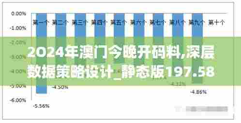 张口结舌 第6页