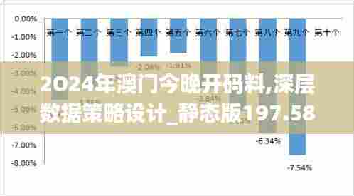 2O24年澳门今晚开码料,深层数据策略设计_静态版197.580-3