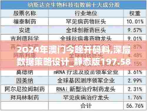 2O24年澳门今晚开码料,深层数据策略设计_静态版197.580-3