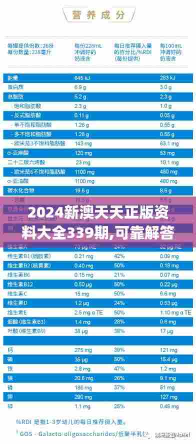 2024新澳天天正版资料大全339期,可靠解答解析说明_Tizen2.821-8
