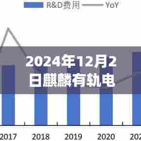 独家爆料,麒麟有轨电车最新进展,揭秘2024年最新消息