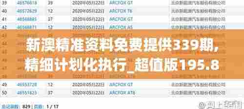 新澳精准资料免费提供339期,精细计划化执行_超值版195.897-9
