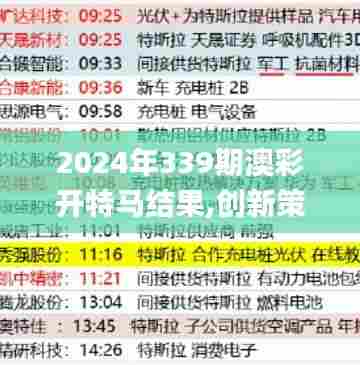 2024年339期澳彩开特马结果,创新策略推广_娱乐版35.737-8