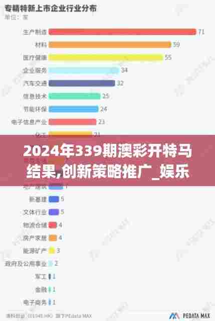 2024年339期澳彩开特马结果,创新策略推广_娱乐版35.737-8