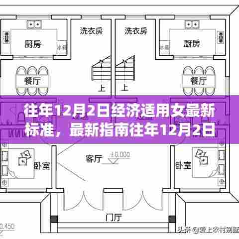 最新经济适用女标准详解,如何成为合格的经济适用女