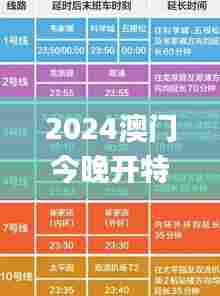 2024澳门今晚开特马339期开奖结果,创新执行计划_XR134.255-7