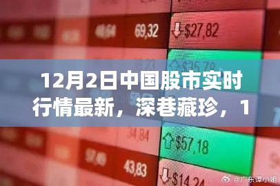 中国股市实时行情下的独特小巷美食探秘,深巷藏珍