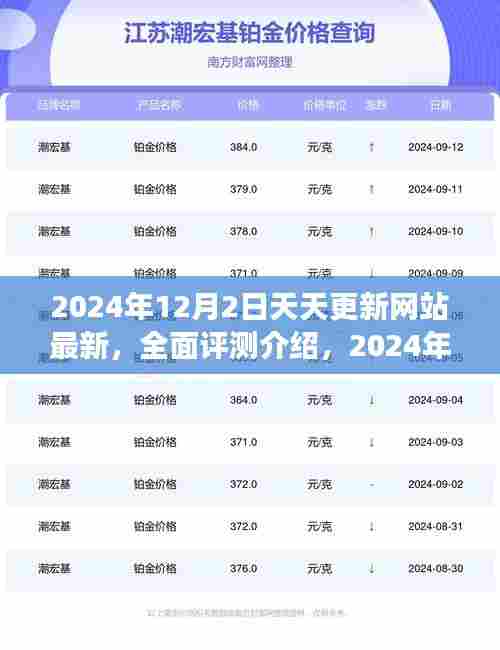 深度解析,2024年天天更新网站最新产品全面评测与介绍