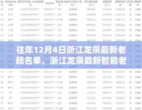 浙江龙泉智能老赖名单公示系统，科技推动诚信重塑，信用新纪元启航