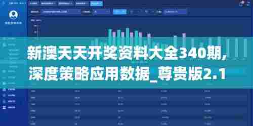 新澳天天开奖资料大全340期,深度策略应用数据_尊贵版2.185-2