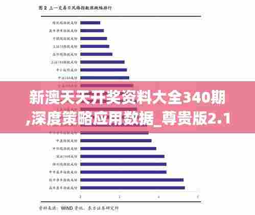 新澳天天开奖资料大全340期,深度策略应用数据_尊贵版2.185-2