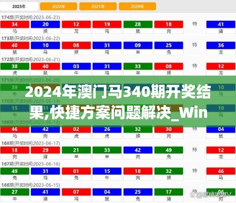 2024年澳门马340期开奖结果,快捷方案问题解决_Windows13.288-4