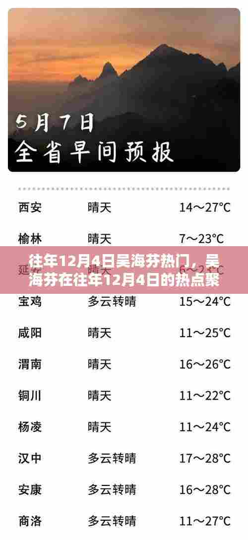 吴海芬在往年12月4日的热点聚焦，公众人物的力量与影响力展现