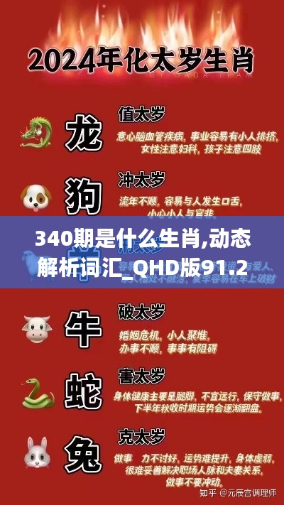 340期是什么生肖,动态解析词汇_QHD版91.275-8