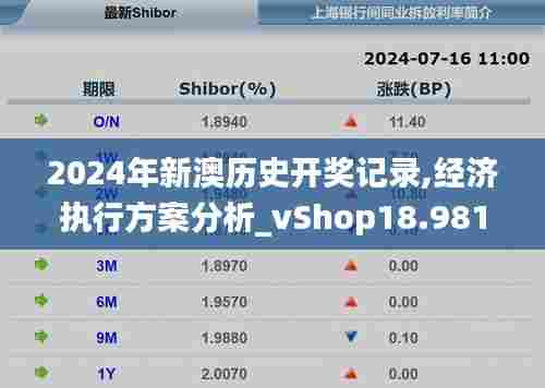 2024年新澳历史开奖记录,经济执行方案分析_vShop18.981-3