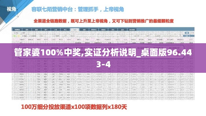 管家婆100%中奖,实证分析说明_桌面版96.443-4