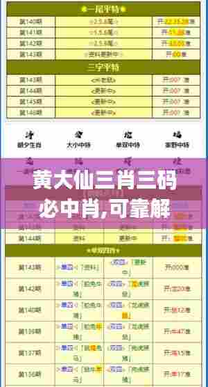 黄大仙三肖三码必中肖,可靠解答解析说明_Harmony7.755-1