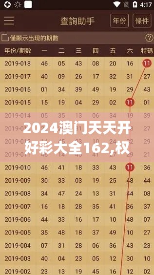 2024澳门天天开好彩大全162,权威分析说明_进阶版89.812-3