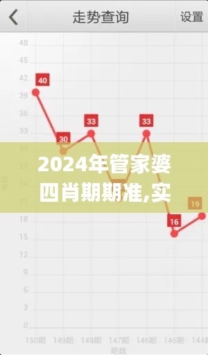 2024年管家婆四肖期期准,实地策略验证计划_VR版43.845-4