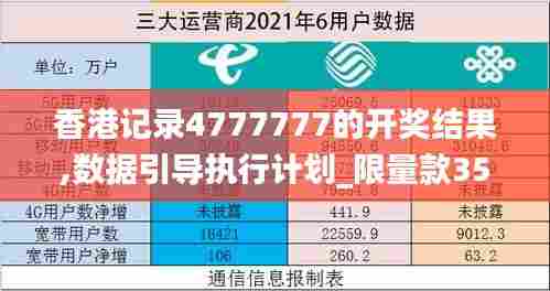 香港记录4777777的开奖结果,数据引导执行计划_限量款35.576-5