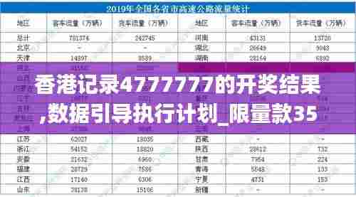 香港记录4777777的开奖结果,数据引导执行计划_限量款35.576-5
