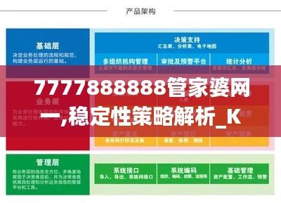 7777888888管家婆网一,稳定性策略解析_KP59.322-9