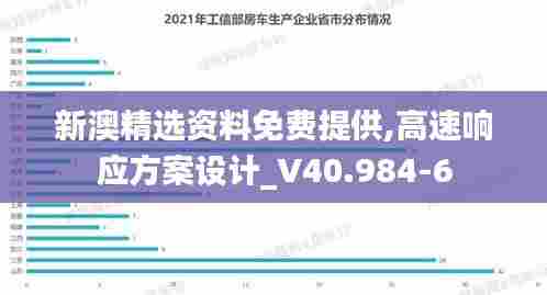 新澳精选资料免费提供,高速响应方案设计_V40.984-6