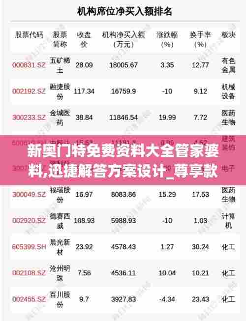 手舞足蹈 第6页