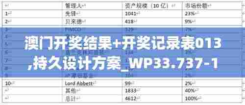 澳门开奖结果+开奖记录表013,持久设计方案_WP33.737-1