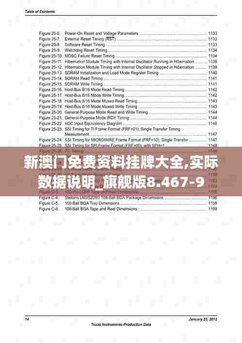 新澳门免费资料挂牌大全,实际数据说明_旗舰版8.467-9