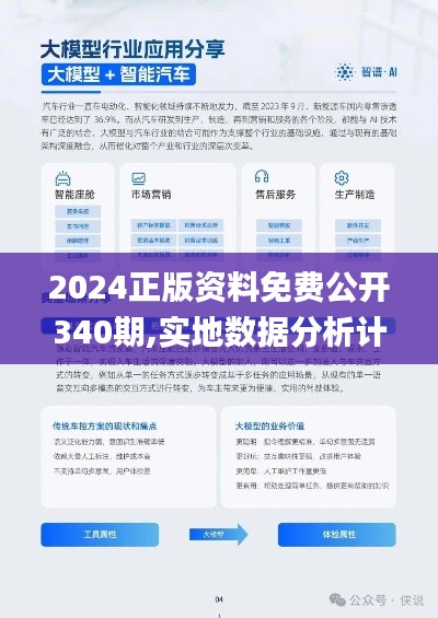 2024正版资料免费公开340期,实地数据分析计划_7DM185.252-5