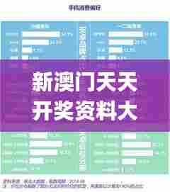 新澳门天天开奖资料大全340期,实地考察数据应用_10DM111.231-6