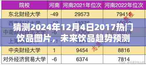 2024年饮品风尚预测，热门饮品图片猜想与未来趋势探索