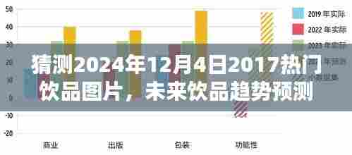 2024年饮品风尚预测,热门饮品图片猜想与未来趋势探索