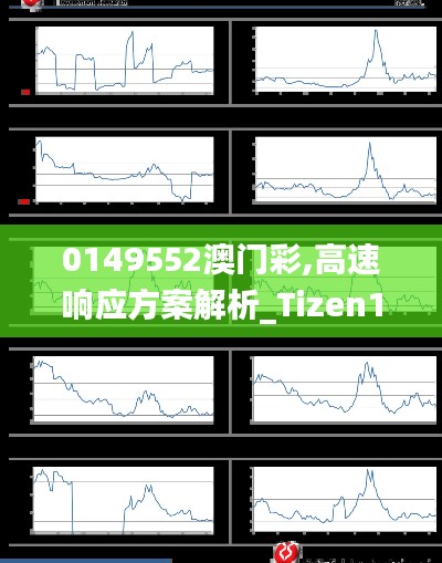 0149552澳门彩,高速响应方案解析_Tizen1.600