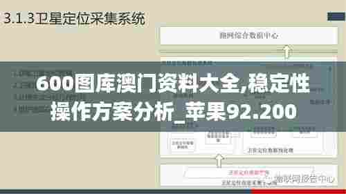 600图库澳门资料大全,稳定性操作方案分析_苹果92.200