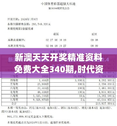 新澳天天开奖精准资料免费大全340期,时代资料解析_粉丝版78.863-9