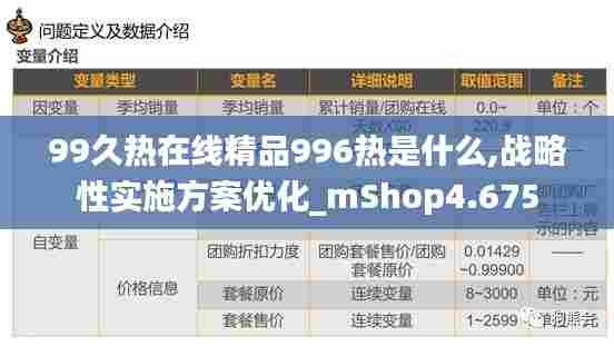 99久热在线精品996热是什么,战略性实施方案优化_mShop4.675