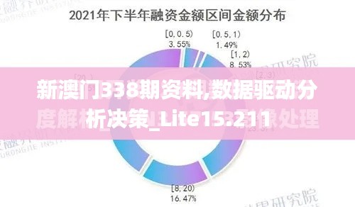 新澳门338期资料,数据驱动分析决策_Lite15.211