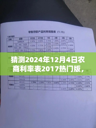 2024年农商利率表预测，基于2017热门版趋势分析