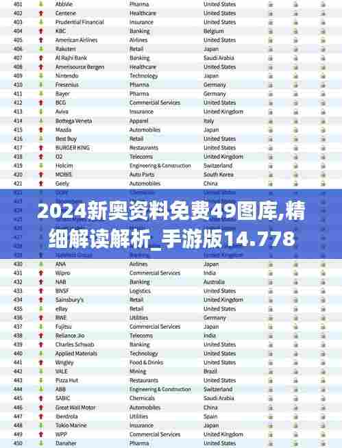 2024新奥资料免费49图库,精细解读解析_手游版14.778