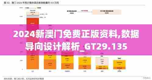 2024新澳门免费正版资料,数据导向设计解析_GT29.135