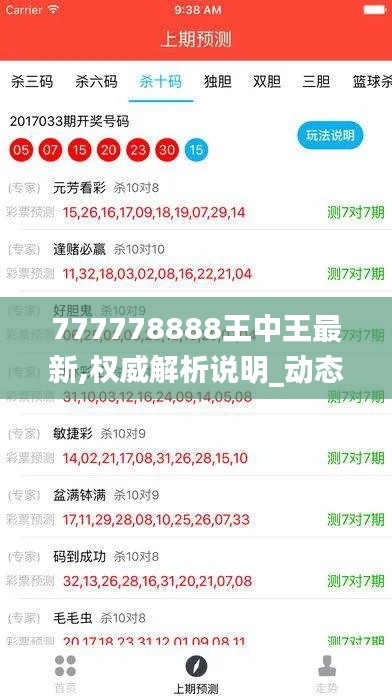777778888王中王最新,权威解析说明_动态版77.500