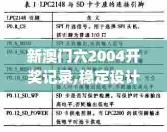 新澳门六2004开奖记录,稳定设计解析方案_FT46.683