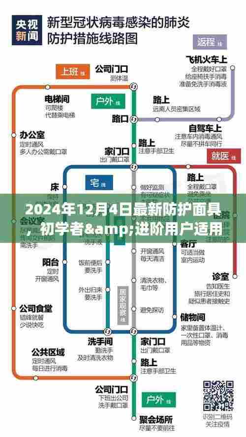 初学者与进阶用户适用的最新防护面具使用指南（2024年防护面具版）
