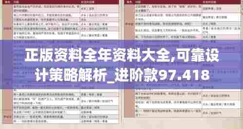 正版资料全年资料大全,可靠设计策略解析_进阶款97.418