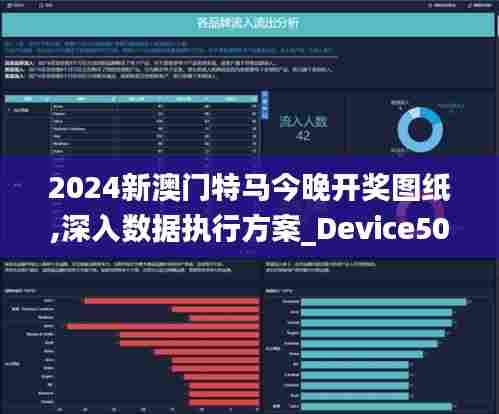 2024新澳门特马今晚开奖图纸,深入数据执行方案_Device50.136