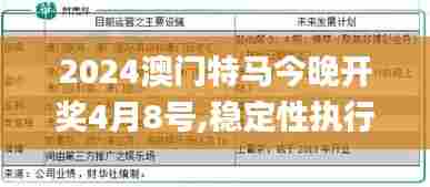 2024澳门特马今晚开奖4月8号,稳定性执行计划_set66.902
