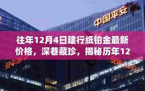 揭秘历年12月4日建行纸铂金价格秘密与独特小店魅力，深巷藏珍的纸铂金行情解析