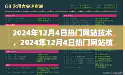 2024年12月4日热门网站技术趋势探索报告